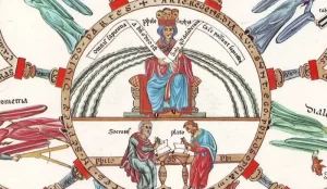 Medieval illustration depicting the liberal arts with central figures representing philosophy and scholars such as Socrates and Plato surrounded by symbolic elements and Latin inscriptions. What is Classical Christian Education?