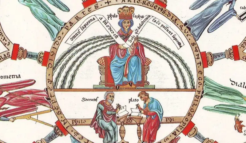 Medieval illustration depicting the liberal arts with central figures representing philosophy and scholars such as Socrates and Plato surrounded by symbolic elements and Latin inscriptions. What is Classical Christian Education?