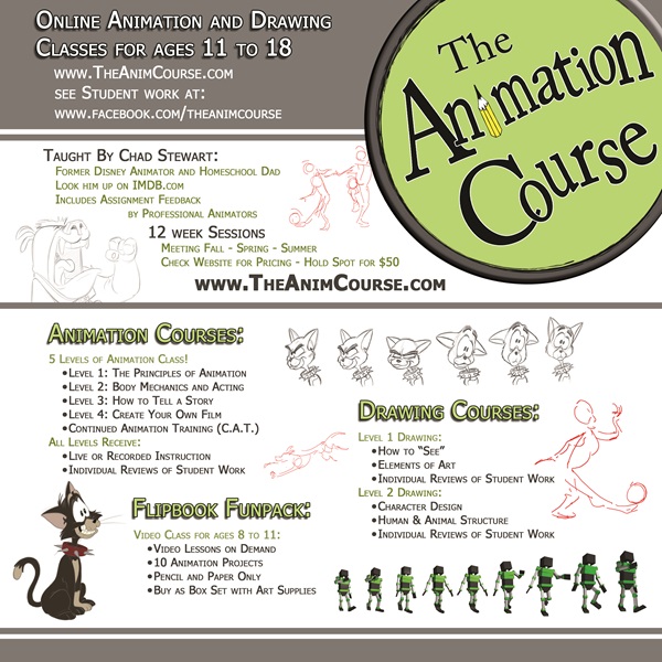 Class Information